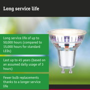LED lamp with 3.5 times longer service life than conventional lamps, energy-saving lighting solution