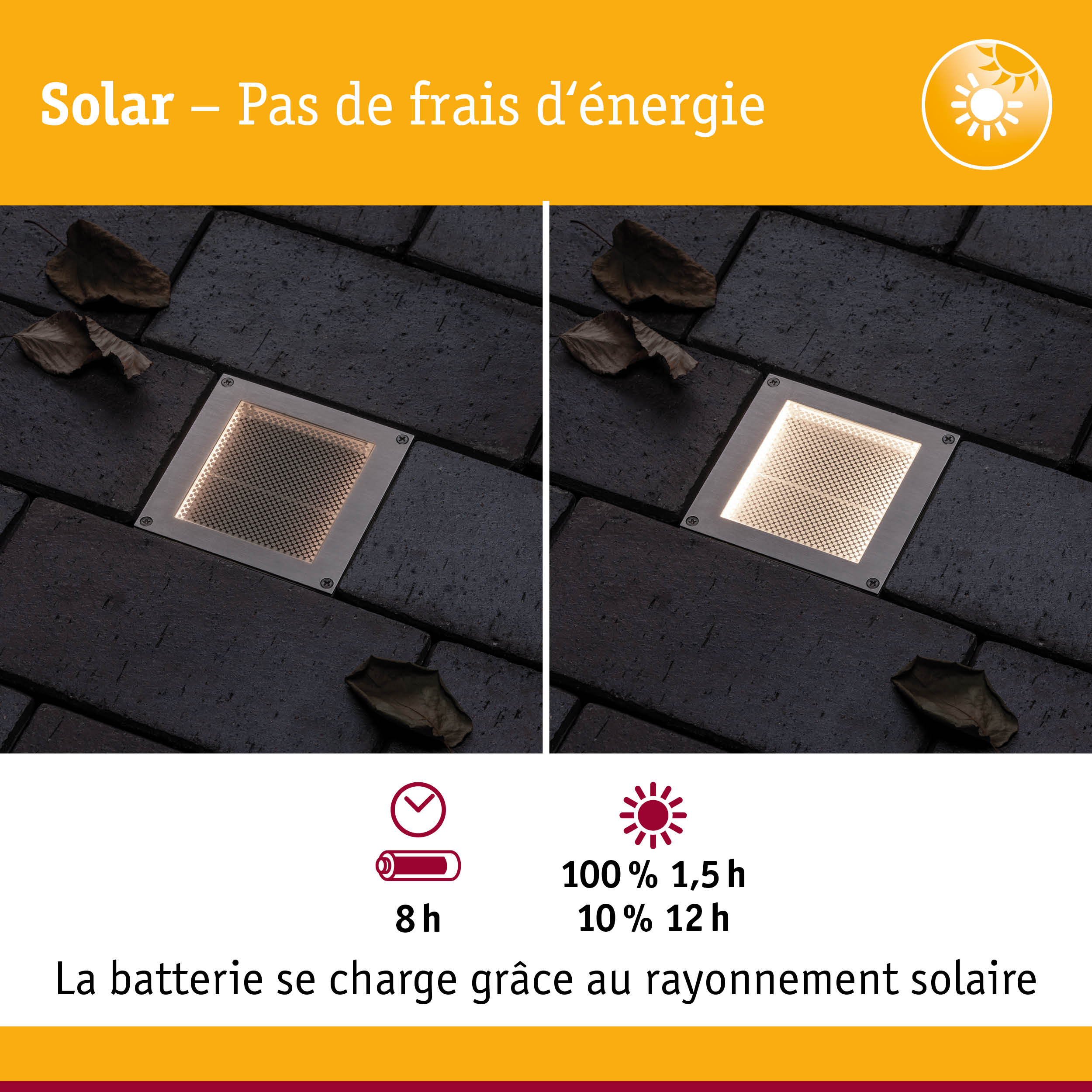 Lumière encastrée au sol solaire avec cadre en acier inoxydable sur pavé sombre, éclairage extérieur économique
