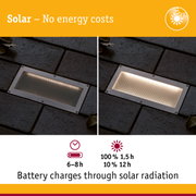 Solar-powered outdoor light with stainless steel frame and energy-saving LED for garden paths