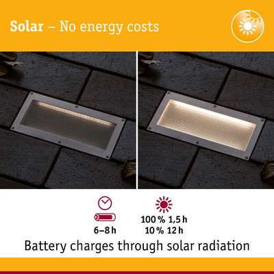 Solar-powered stainless steel LED floor light with long battery life and energy-saving illumination