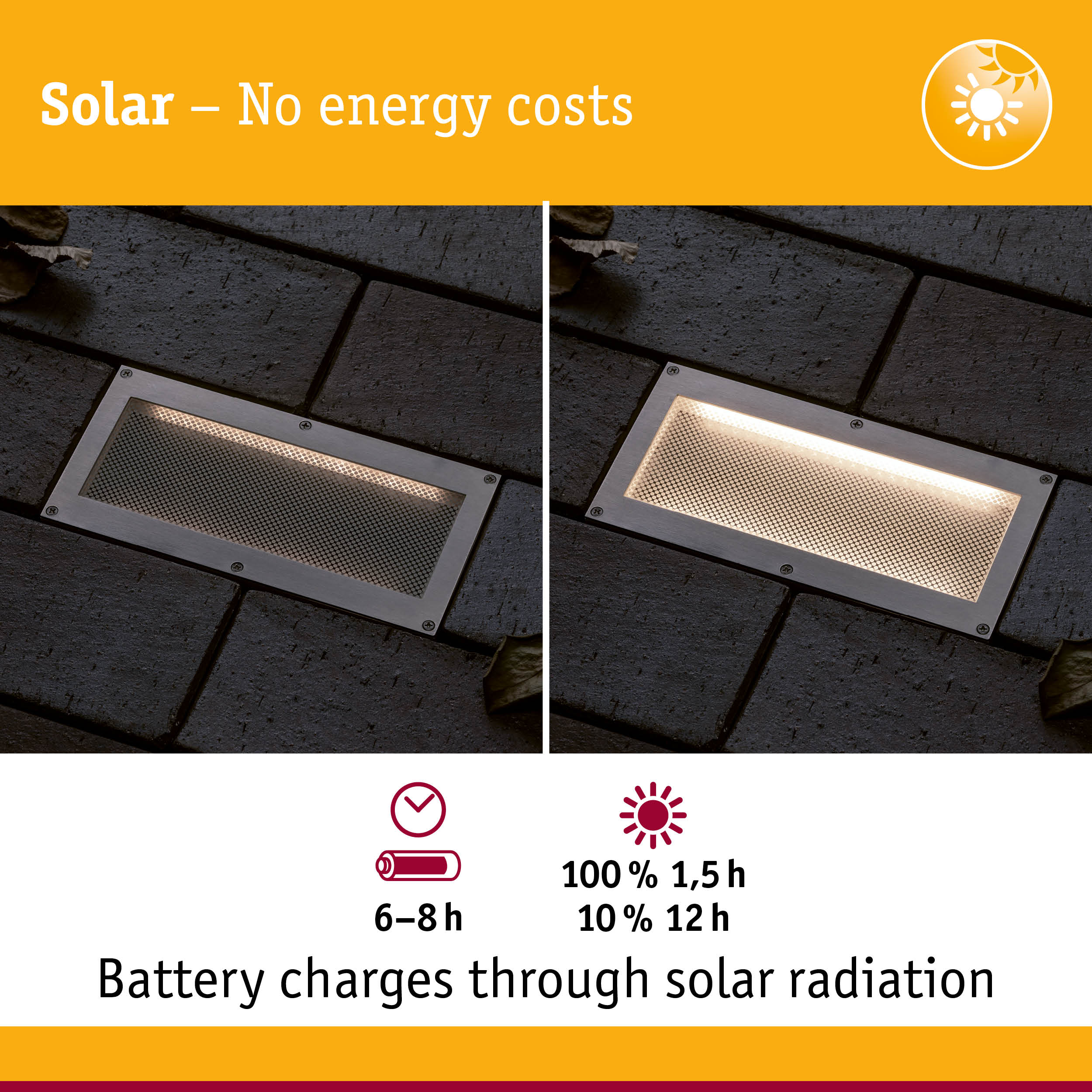 Solar-powered outdoor light with stainless steel frame and energy-saving LED for garden paths