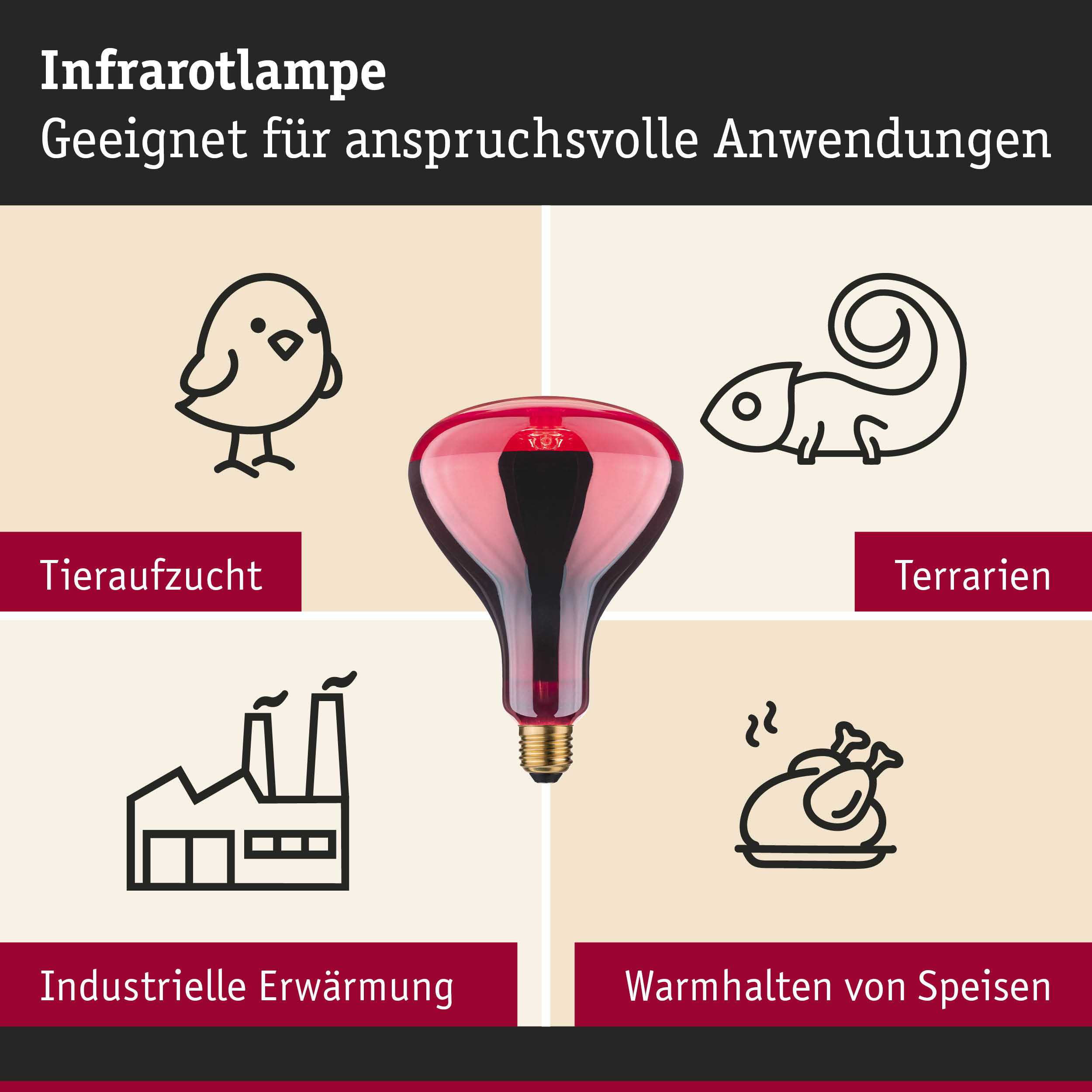 Rote Infrarotlampe mit E27-Fassung, geeignet für Tieraufzucht, Terrarien, industrielle Erwärmung und Speisen warmhalten
