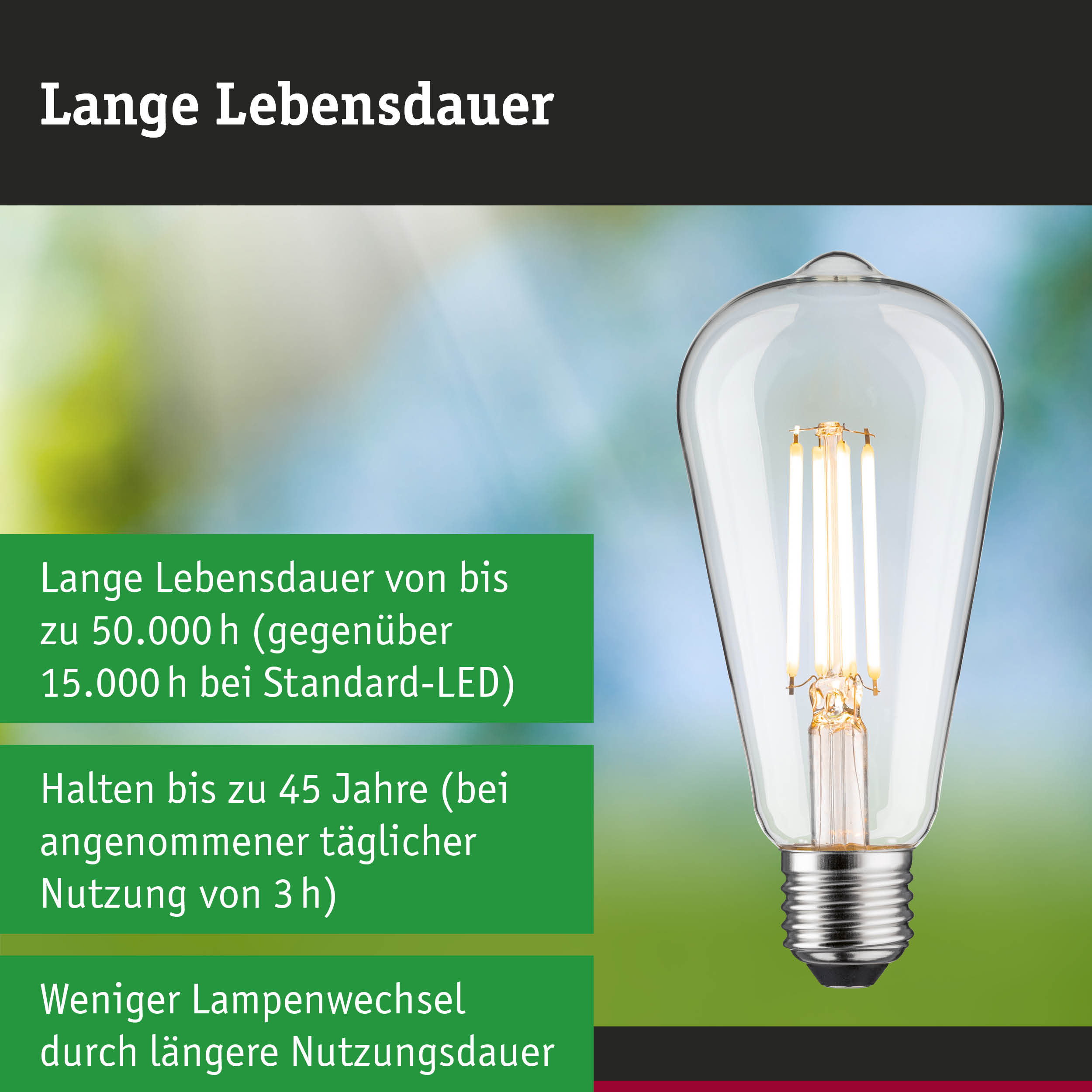 LED-Lampe mit längerer Lebensdauer von 50.000 Stunden, nachhaltige Beleuchtung mit reduziertem Materialabfall