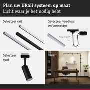 Modulair URail railsysteem met zwarte en witte rails, connectoren en spots voor flexibele verlichting