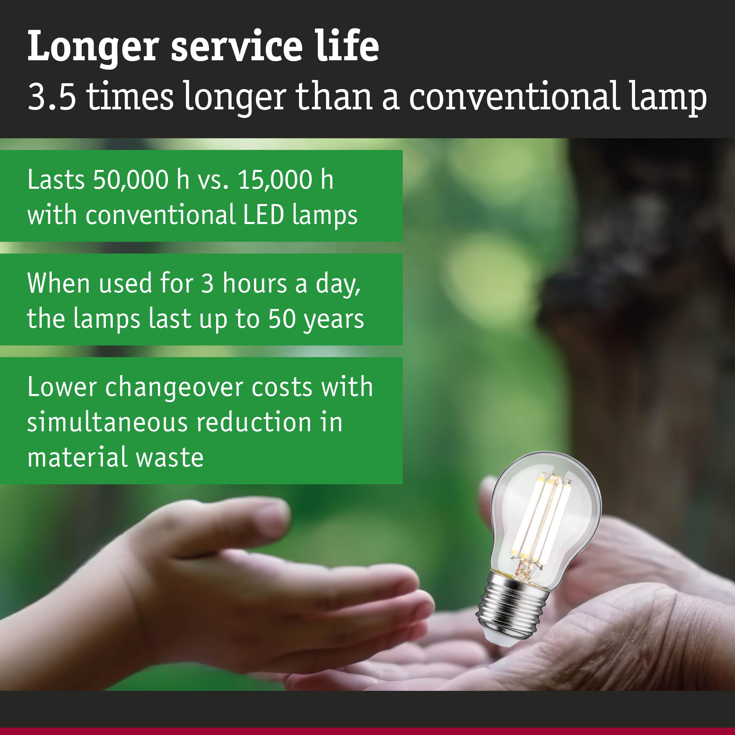 LED lamp with 50,000 hours lifespan, 3.5 times longer than conventional lamps, energy-saving lighting