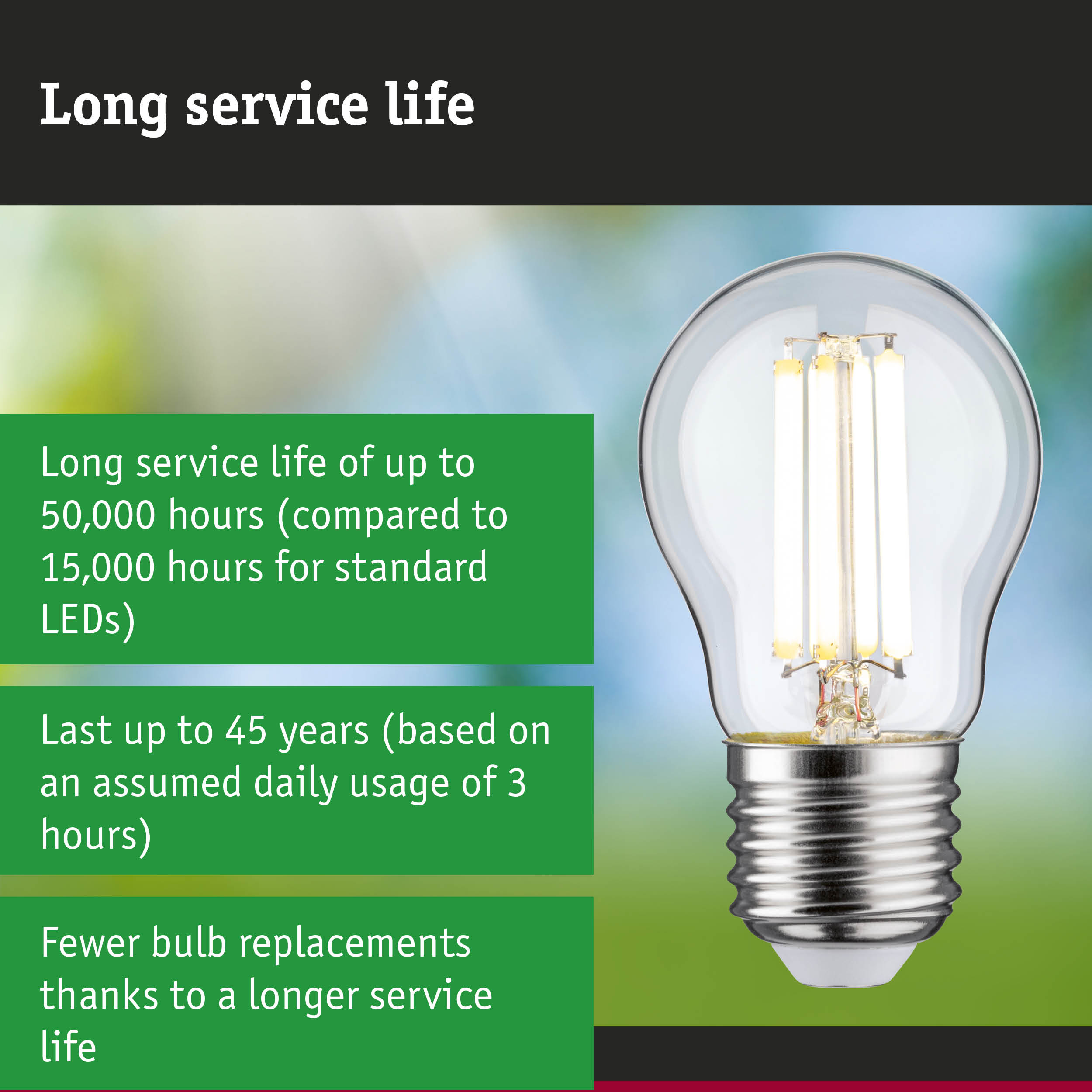 LED lamp with 3.5 times longer life lasting 50,000 hours for energy-efficient lighting