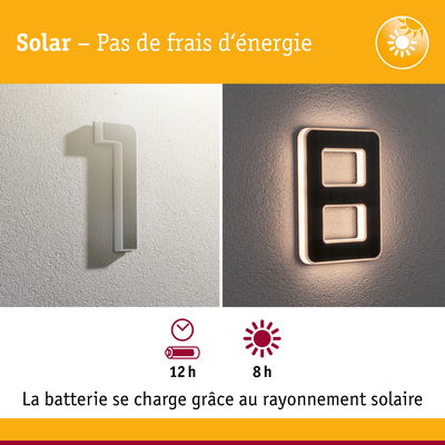 Numéros de maison solaires 1 et 8 éclairés par LED sur mur blanc, éclairage extérieur économique en énergie