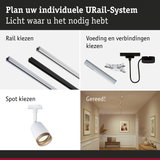 Modulair URail-systeem met witte en zwarte rails en LED-spots voor flexibele verlichting
