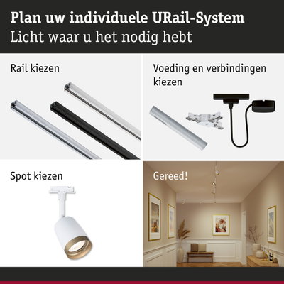 Modulair URail-systeem met witte en zwarte rails en LED-spots voor flexibele verlichting