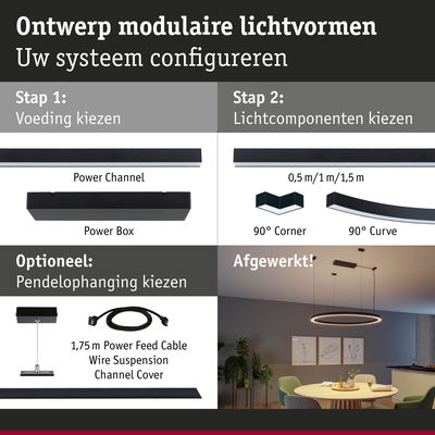 Modulair LED-lichtsysteem met power channel, power box en pendelophanging voor flexibele verlichting