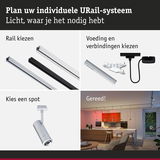 Modulair URail-systeem met aluminium rails, verbindingen en zilveren LED-spot voor flexibele verlichting