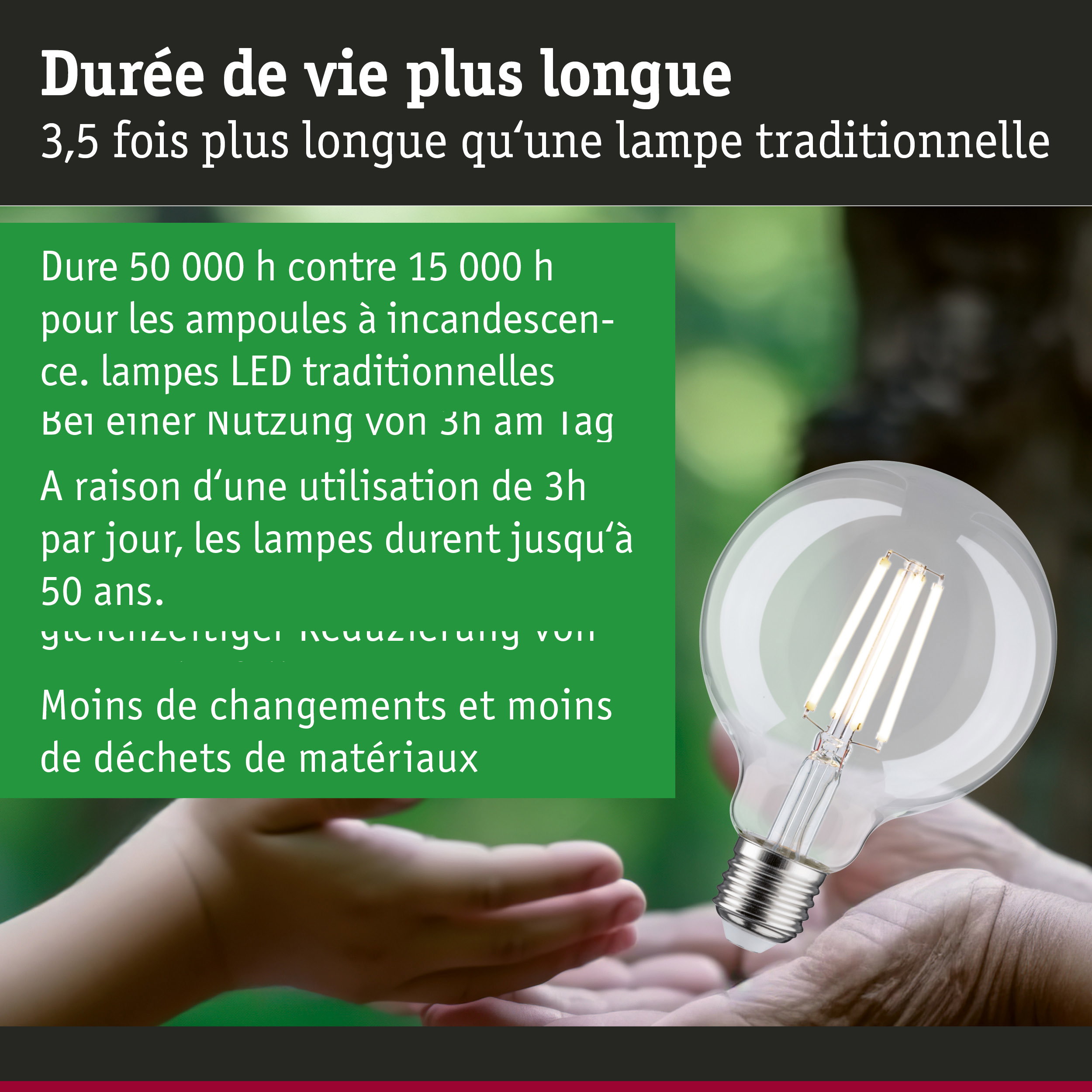 Ampoule LED avec durée de vie 3,5 fois plus longue qu’une lampe traditionnelle, éclairage économique