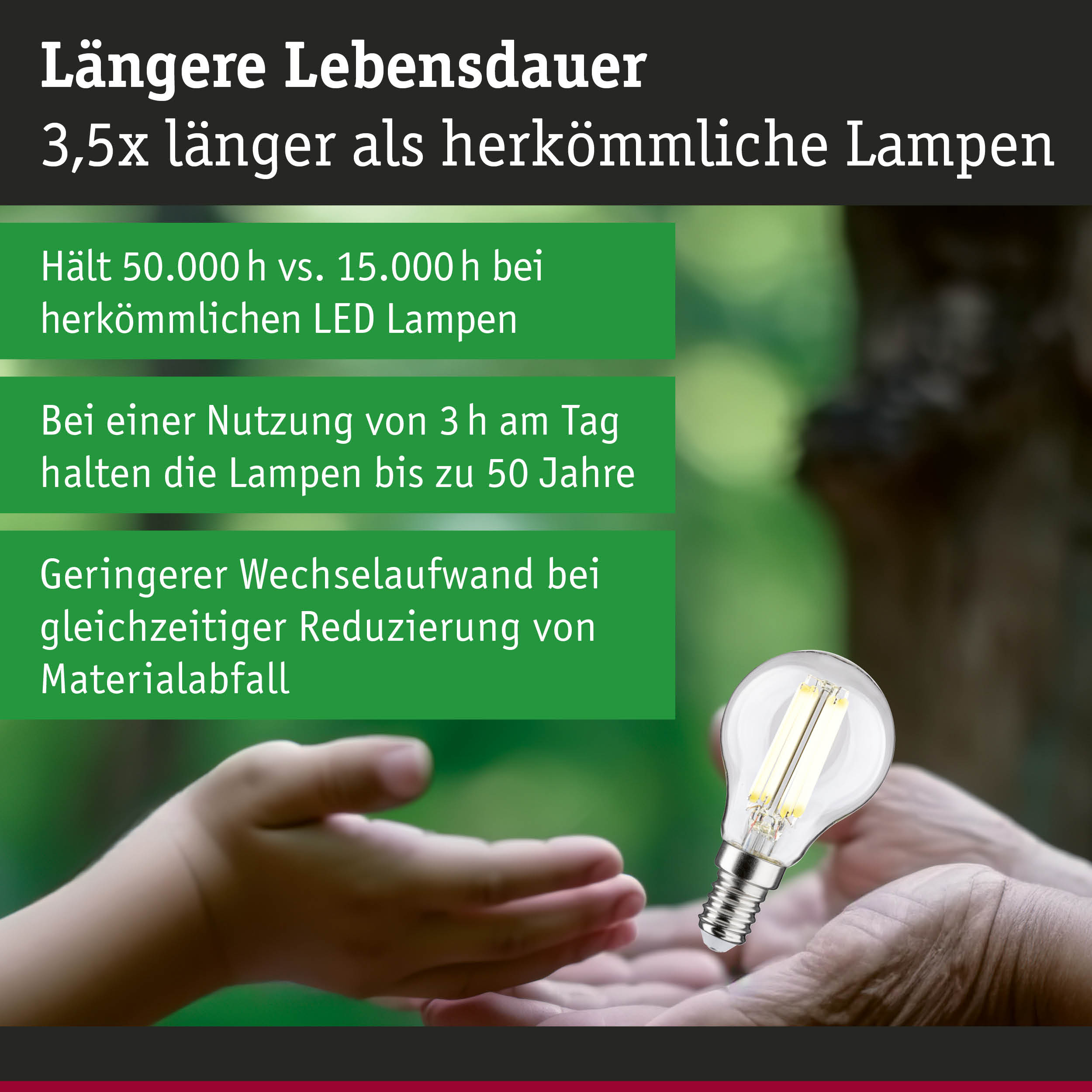 LED-Lampe mit längerer Lebensdauer von 50.000 Stunden im Vergleich zu herkömmlichen Lampen