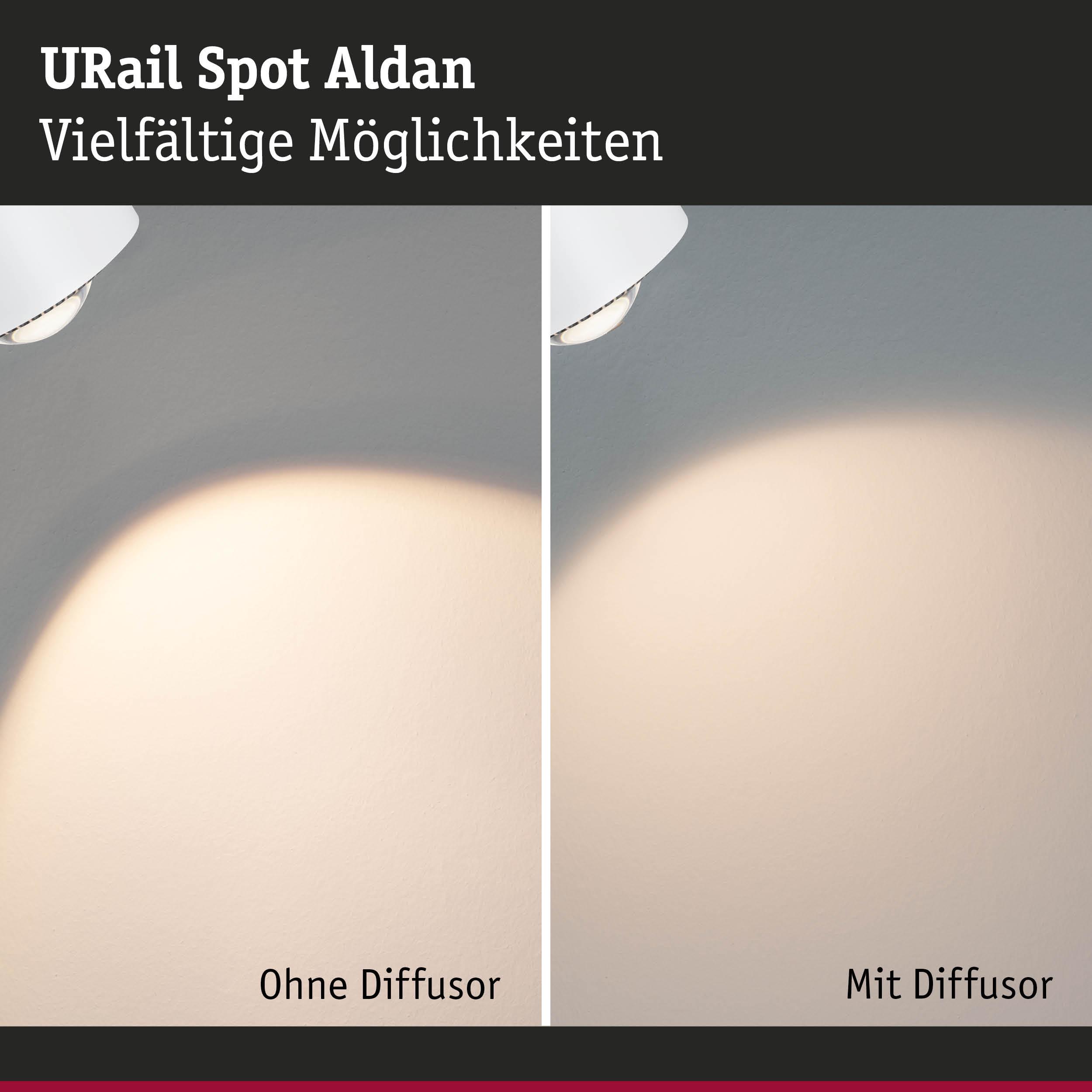 Vergleich der Lichtverteilung eines weißen URail Spot Aldan mit und ohne Diffusor an Wand.