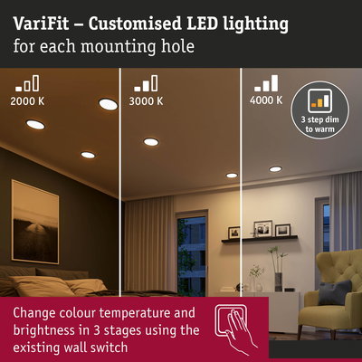 VariFit LED ceiling lights with adjustable color temperature 2000K to 4000K and 3-step dimming via wall switch