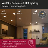 VariFit LED ceiling lights with adjustable color temperature 2000K to 4000K and 3-step dimming via wall switch