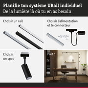 Système de rail URail noir et blanc avec spot et connecteur pour éclairage LED flexible