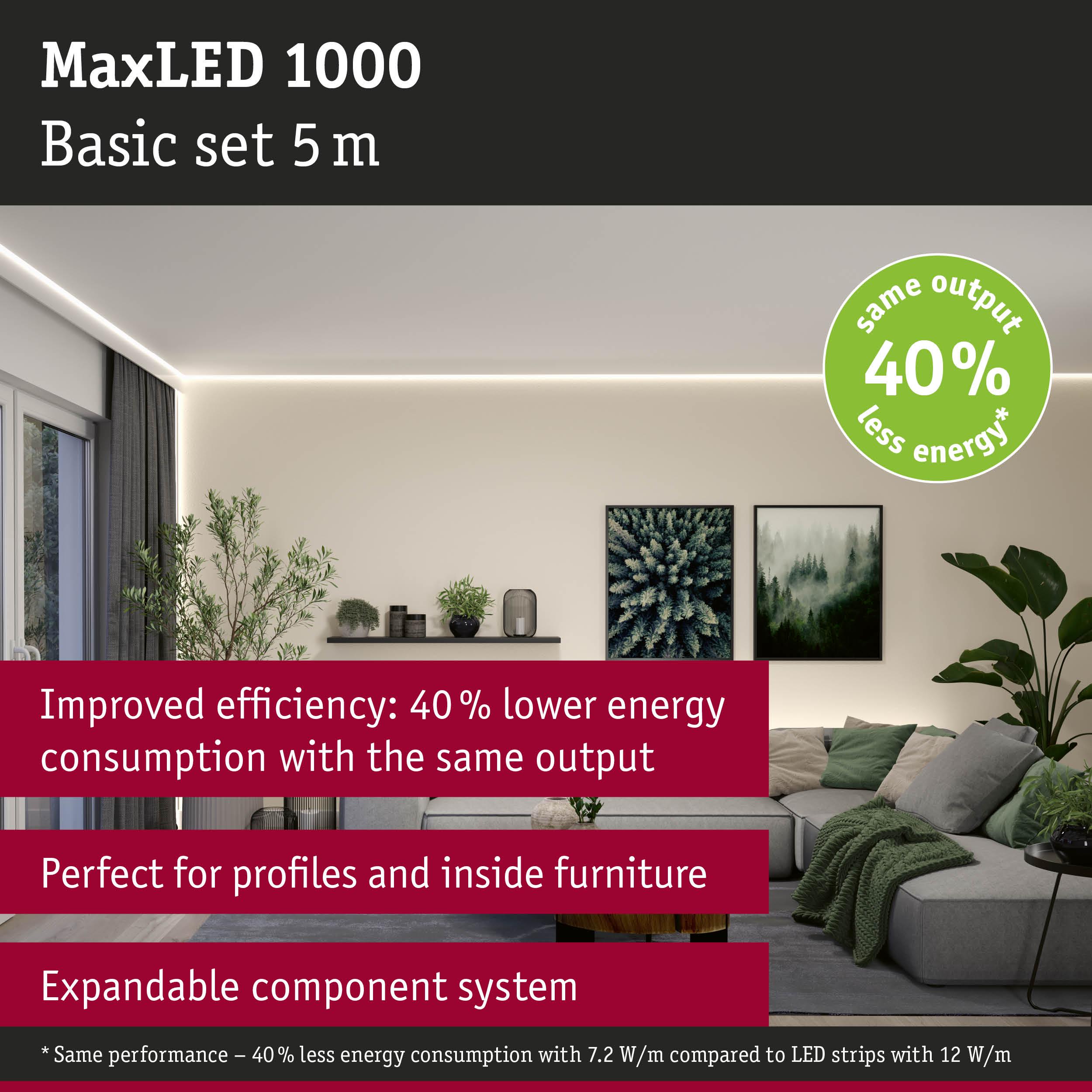MaxLED 1000 5m LED strip with 40% less energy use, ideal for furniture and profile lighting