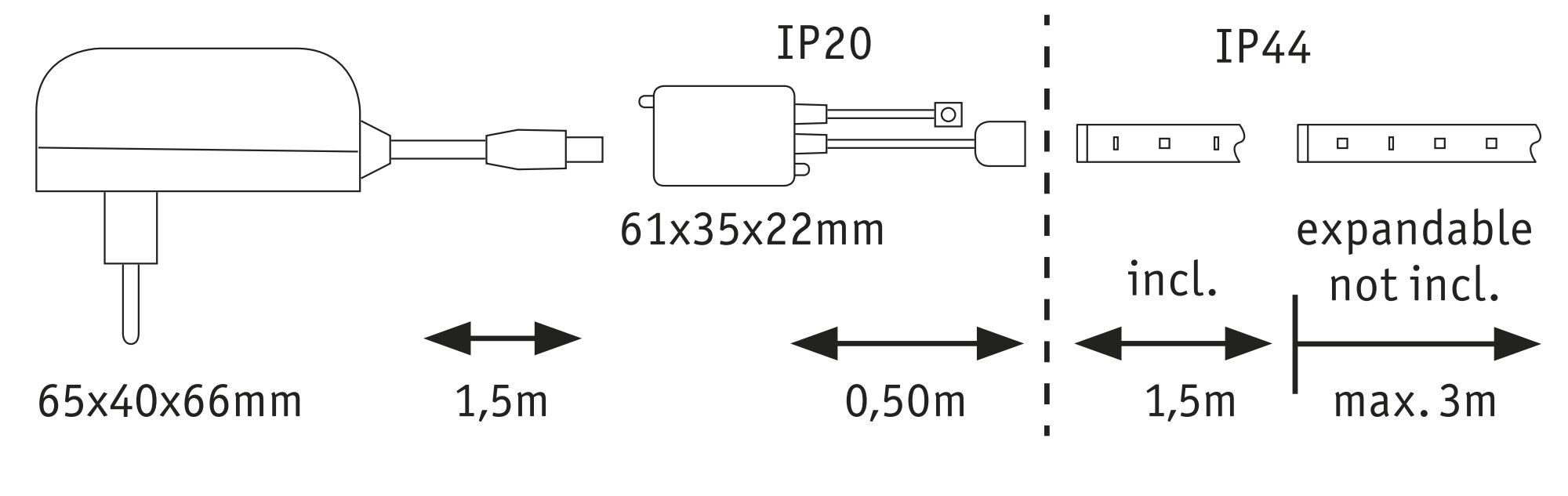 Technische Zeichnung eines Steckernetzteils mit Maßen 65x40x66mm und IP20 sowie IP44 Schutzart.