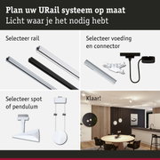 Modulair URail railsysteem met witte en zwarte rails, connectoren en spots voor flexibele verlichting