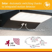 Black solar outdoor light with integrated motion sensor and automatic light control for energy saving