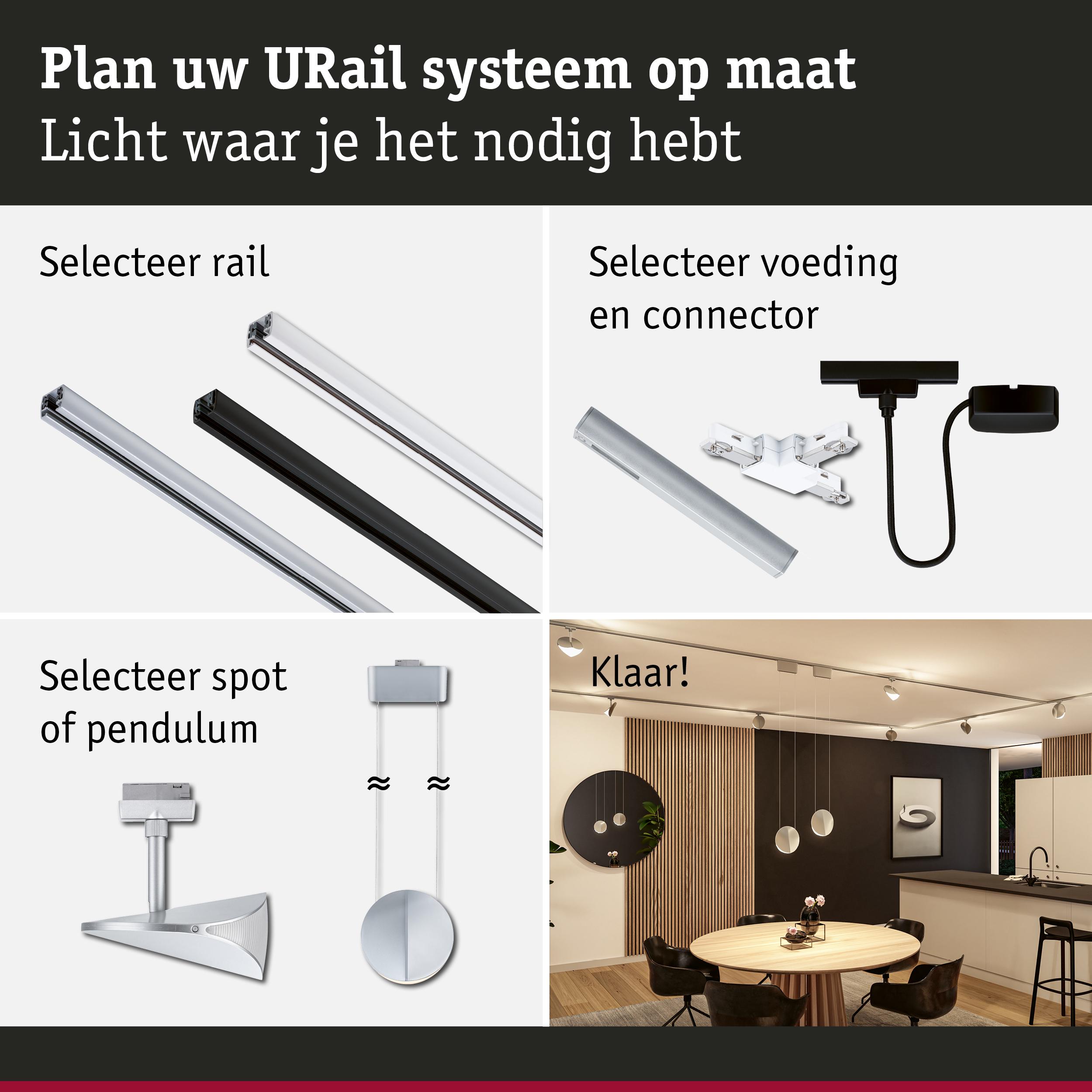 Modulair URail railsysteem met rails, connectoren en spots voor flexibele verlichtingsoplossingen