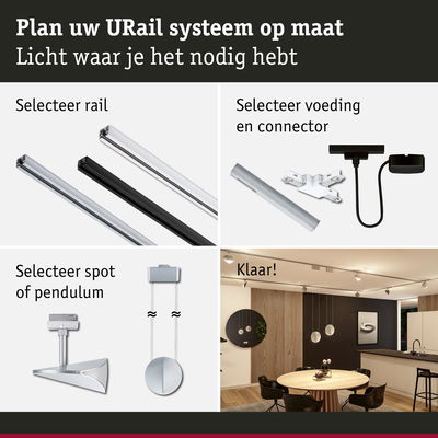 Modulair URail railsysteem met rails, connectoren en spots voor flexibele verlichtingsoplossingen
