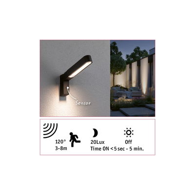 Schwarze LED-Außenwandleuchte mit Bewegungsmelder und 120° Erfassungswinkel für Gartenbeleuchtung.