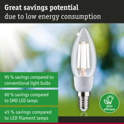 Energy-saving LED candle bulb with clear glass and E14 base for efficient lighting