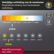 Grafiek toont veelzijdige woonkamerverlichting met warm wit licht 2700K en 470 lumen helderheid