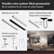 Système de rail URail modulaire avec rails, connecteurs et spots pour solutions d'éclairage personnalisées