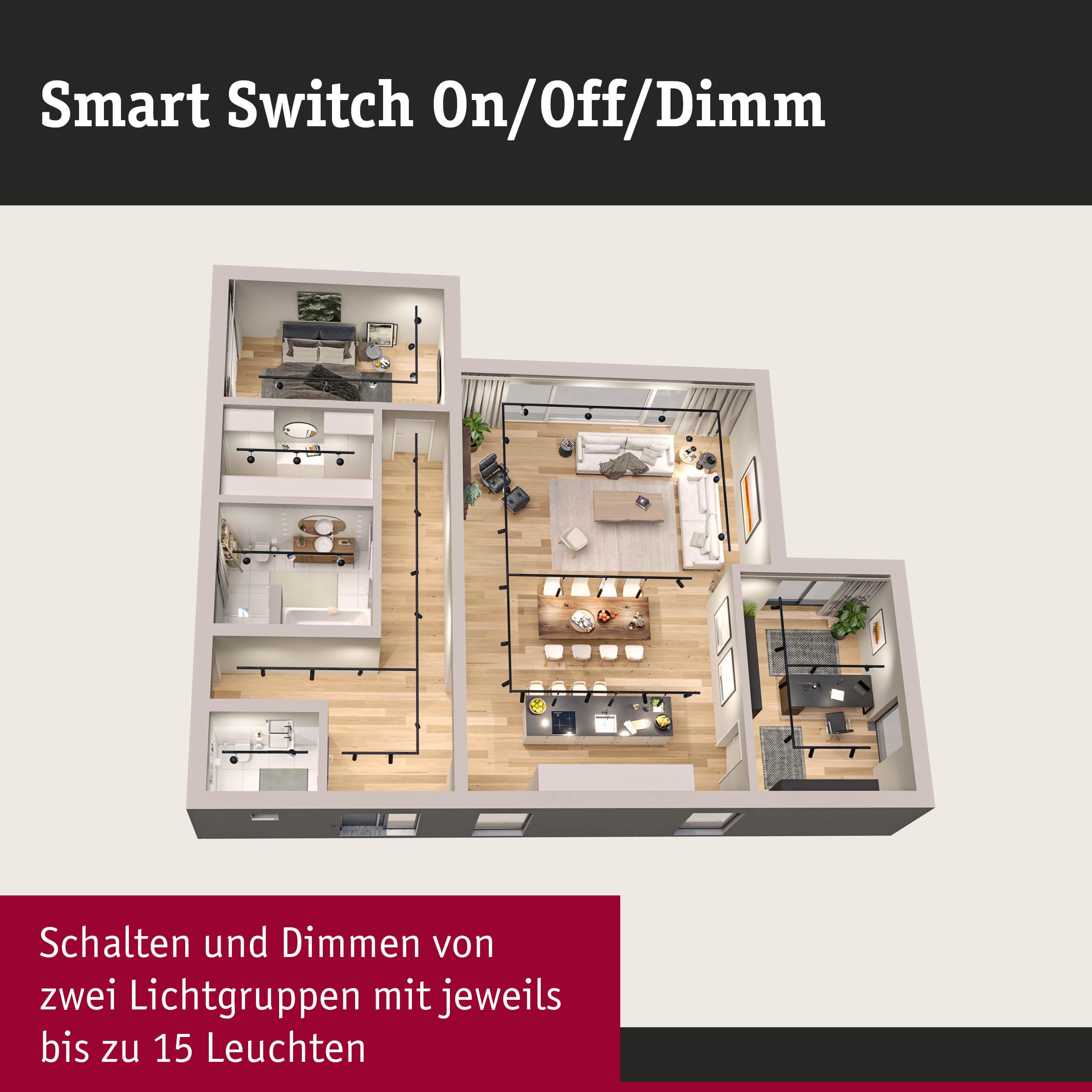 3D-Grundriss mit Beleuchtungssteuerung für zwei Lichtgruppen mit bis zu 15 Leuchten pro Gruppe