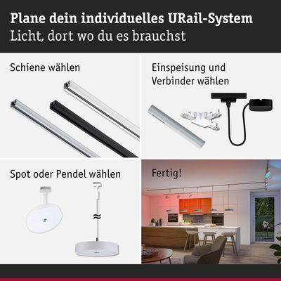 Anleitung zur Planung eines URail-Systems mit Schienen, Einspeisung, Verbindern und Leuchten für Wohnraumbeleuchtung