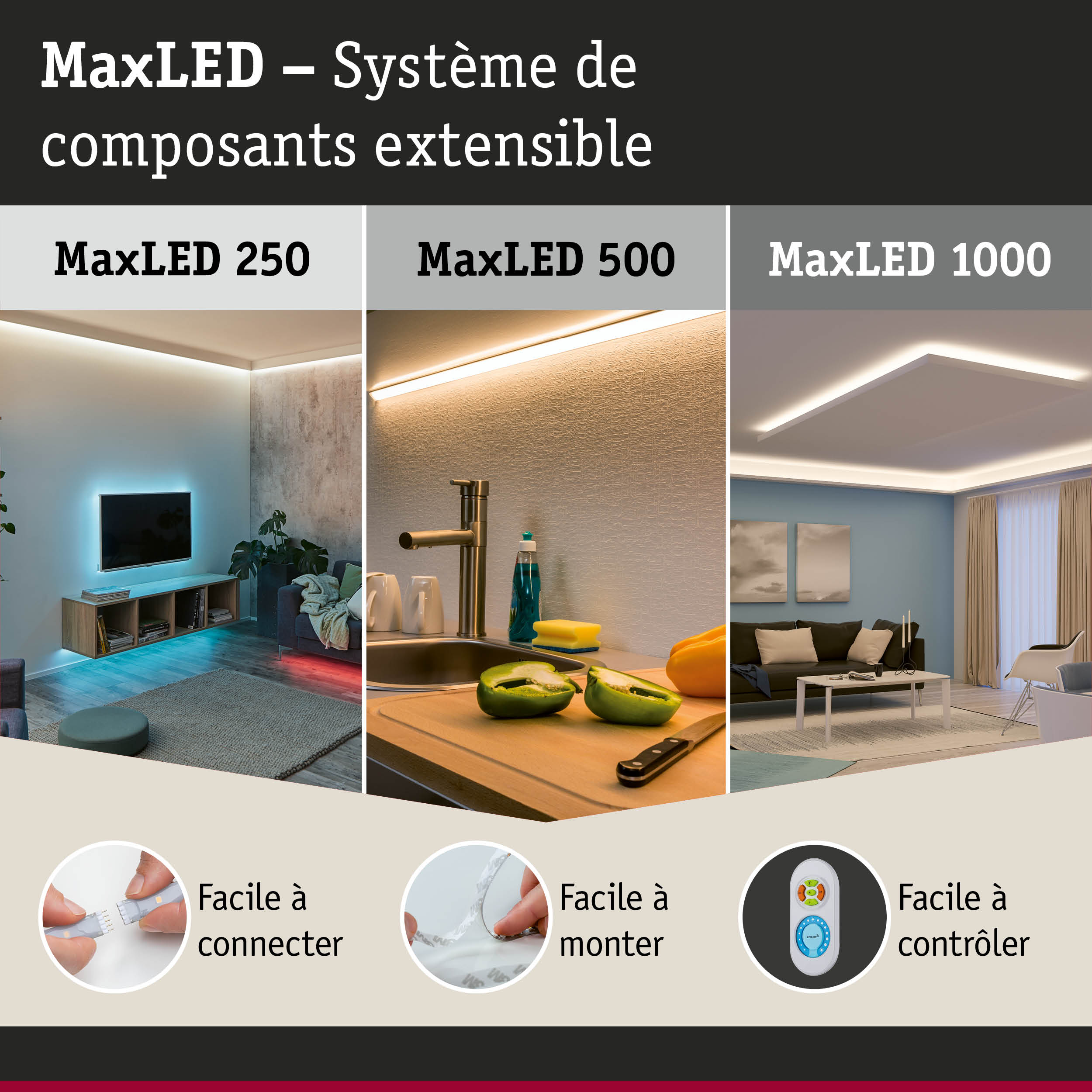 Système d'éclairage LED extensible MaxLED avec trois modèles pour salon, cuisine et salle à manger.