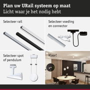 Modulair URail railsysteem in zwart en wit met spots en connectoren voor flexibele verlichting
