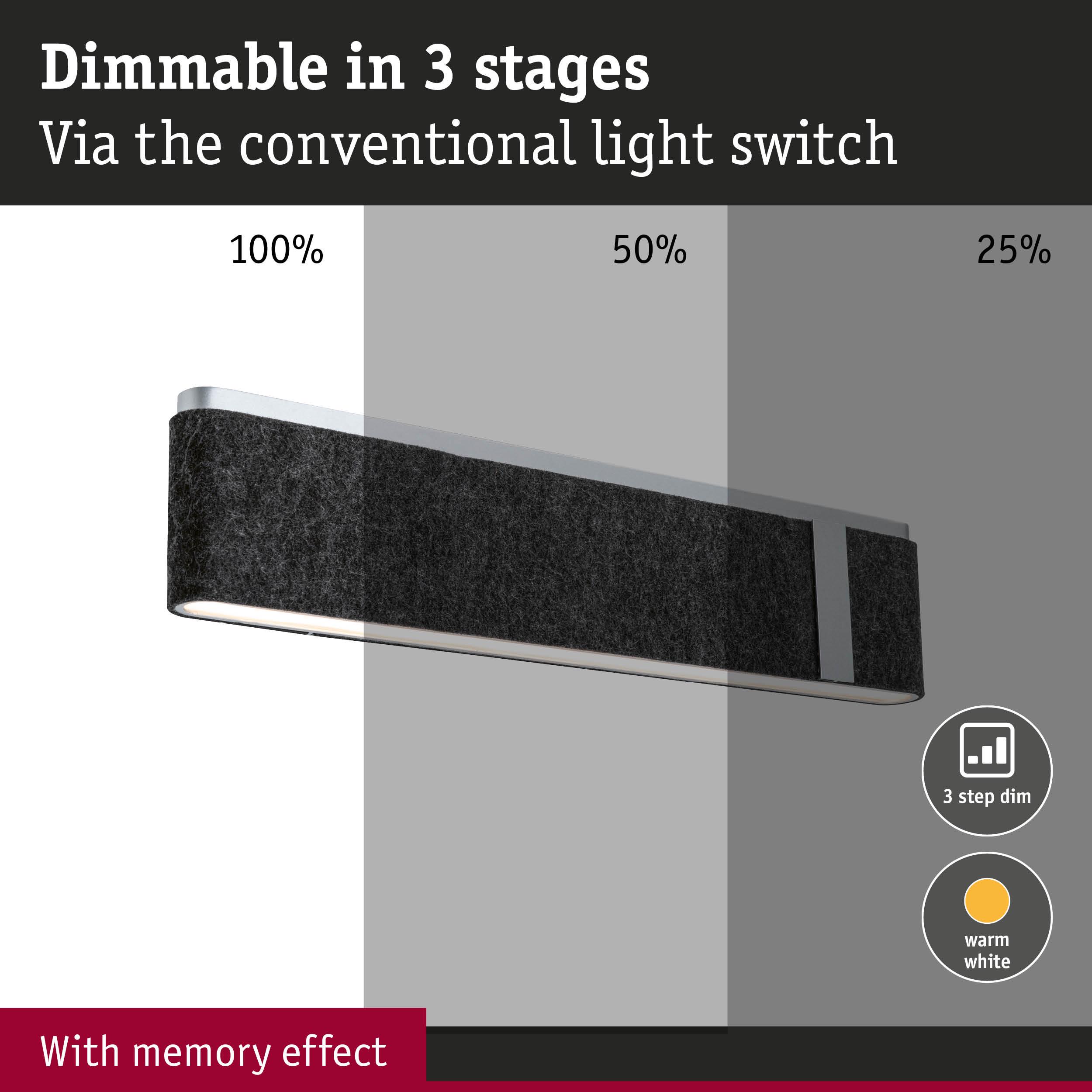 Black LED wall light dimmable in 3 stages with memory effect providing warm white lighting