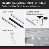 Système modulaire URail avec rails, connecteurs et spots LED blancs pour un éclairage personnalisé