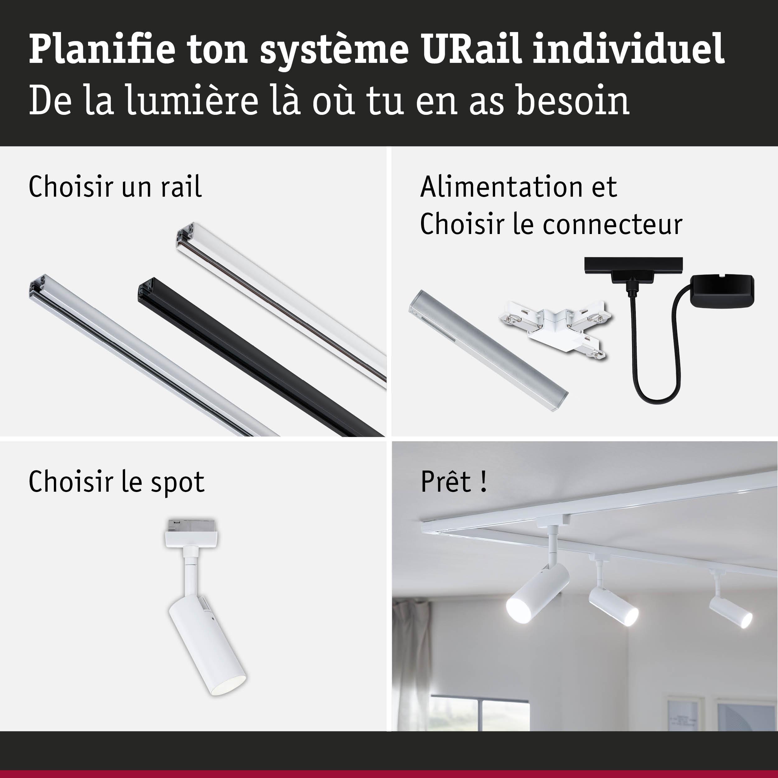 Système modulaire URail avec rails, connecteurs et spots LED blancs pour un éclairage personnalisé