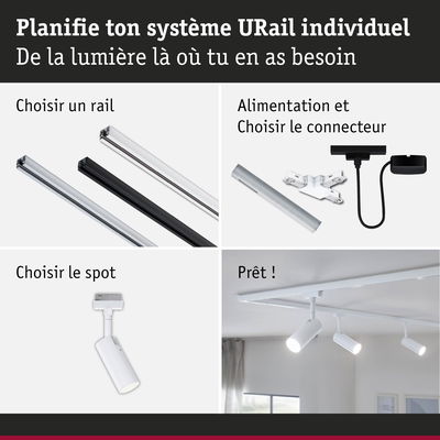 Système modulaire URail avec rails, connecteurs et spots LED blancs pour un éclairage personnalisé