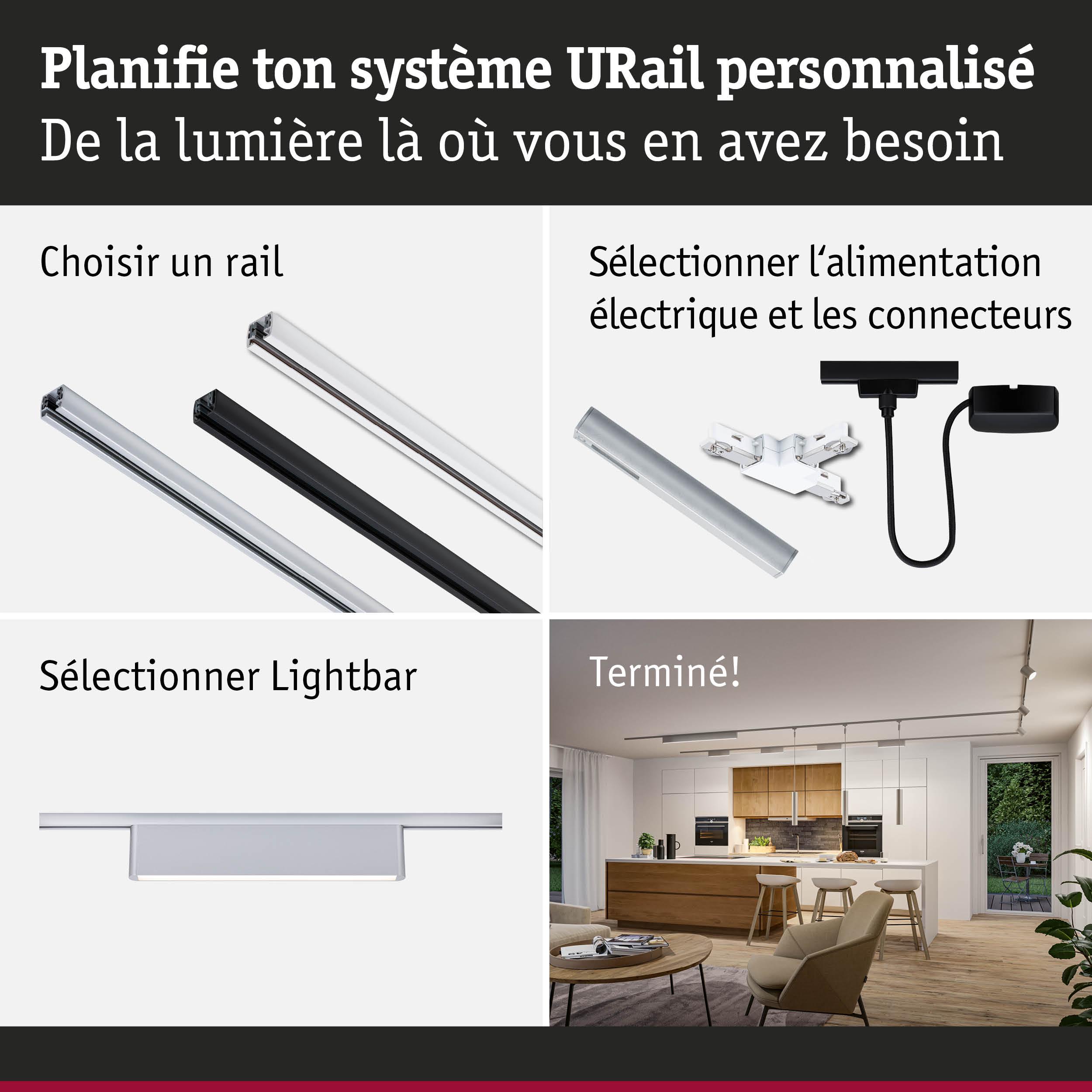 Guide pour planifier un système URail avec choix de rails, alimentation électrique et Lightbar pour éclairage intérieur