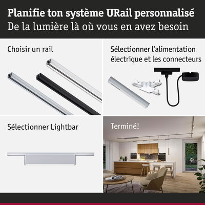 Guide pour planifier un système URail avec choix de rails, alimentation électrique et Lightbar pour éclairage intérieur