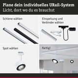 Anleitung zur Planung eines URail-Systems mit Schienen, Verbindern und weißen Spots für flexible LED-Beleuchtung
