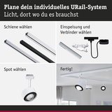 Anleitung zur Planung eines URail-Systems mit Schienen, Verbindern und weißen Spots für flexible LED-Beleuchtung