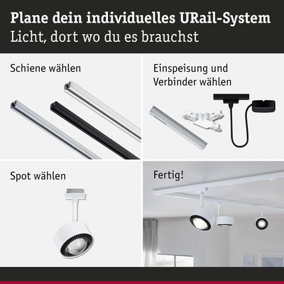 Anleitung zur Planung eines URail-Systems mit Schienen, Verbindern und weißen Spots für flexible LED-Beleuchtung