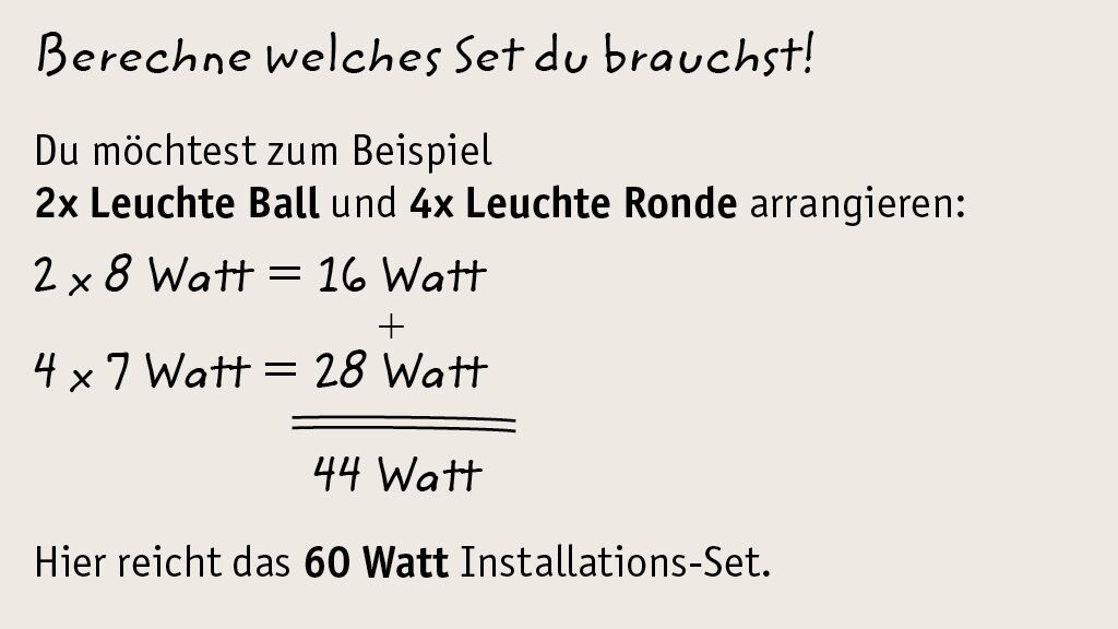 Berechnung, welches ULine-Set du brauchst Erklärung zur Berechnung deines ULine-Sets