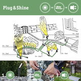 Montageanleitung für Plug & Shine Gartenbeleuchtung mit LED-Leuchten, Steckverbindungen und Trafo-Anschluss.