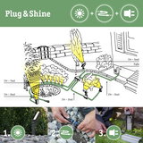 Montagehandleiding voor Plug & Shine tuinverlichting met LED-lampen, stekkers en transformator aansluiting.