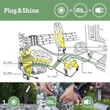 Installationsvejledning til Plug & Shine havebelysning med LED-lys, stikforbindelser og transformer tilslutning.