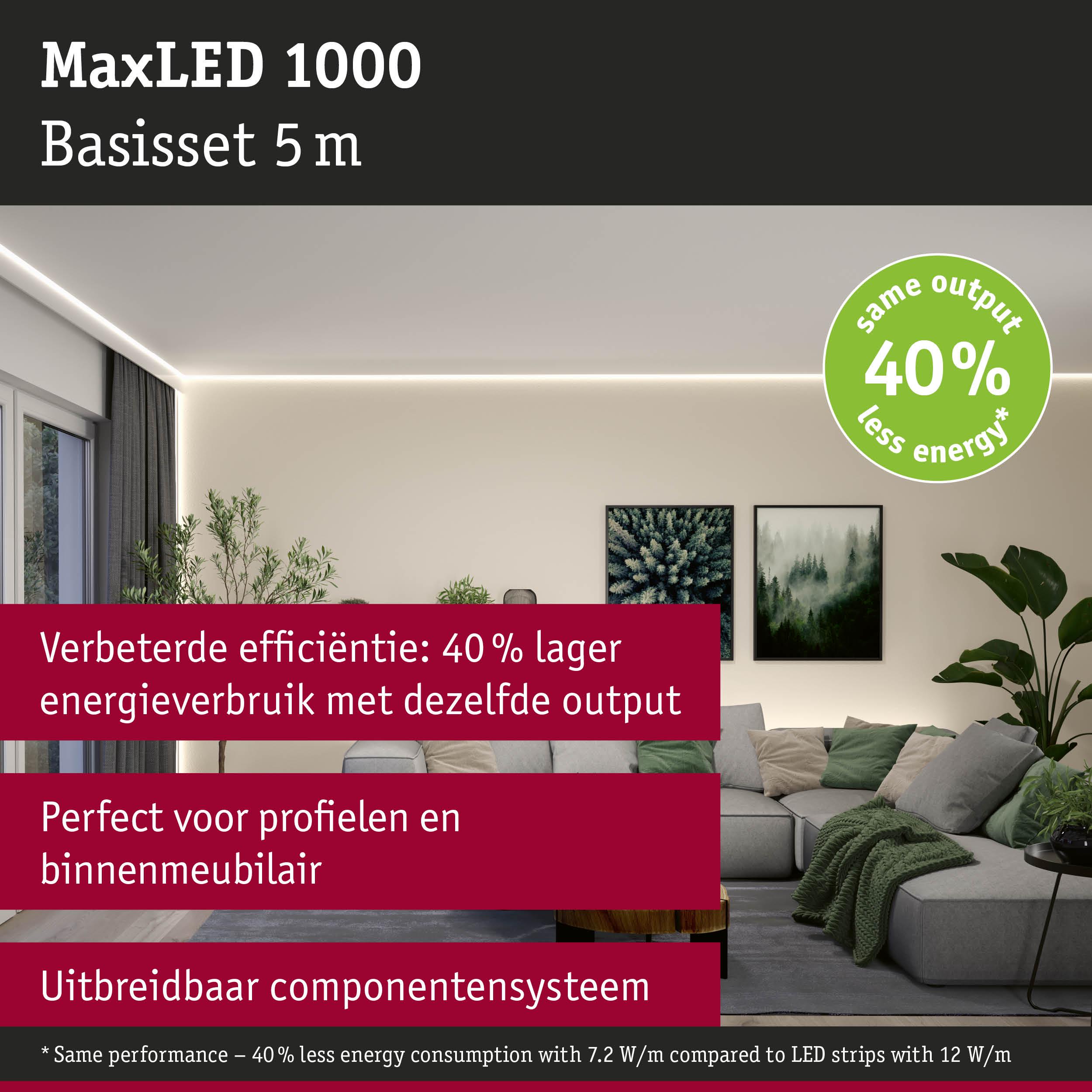 MaxLED 1000 LED-strip 5 m met 40% minder energieverbruik voor efficiënte binnenverlichting