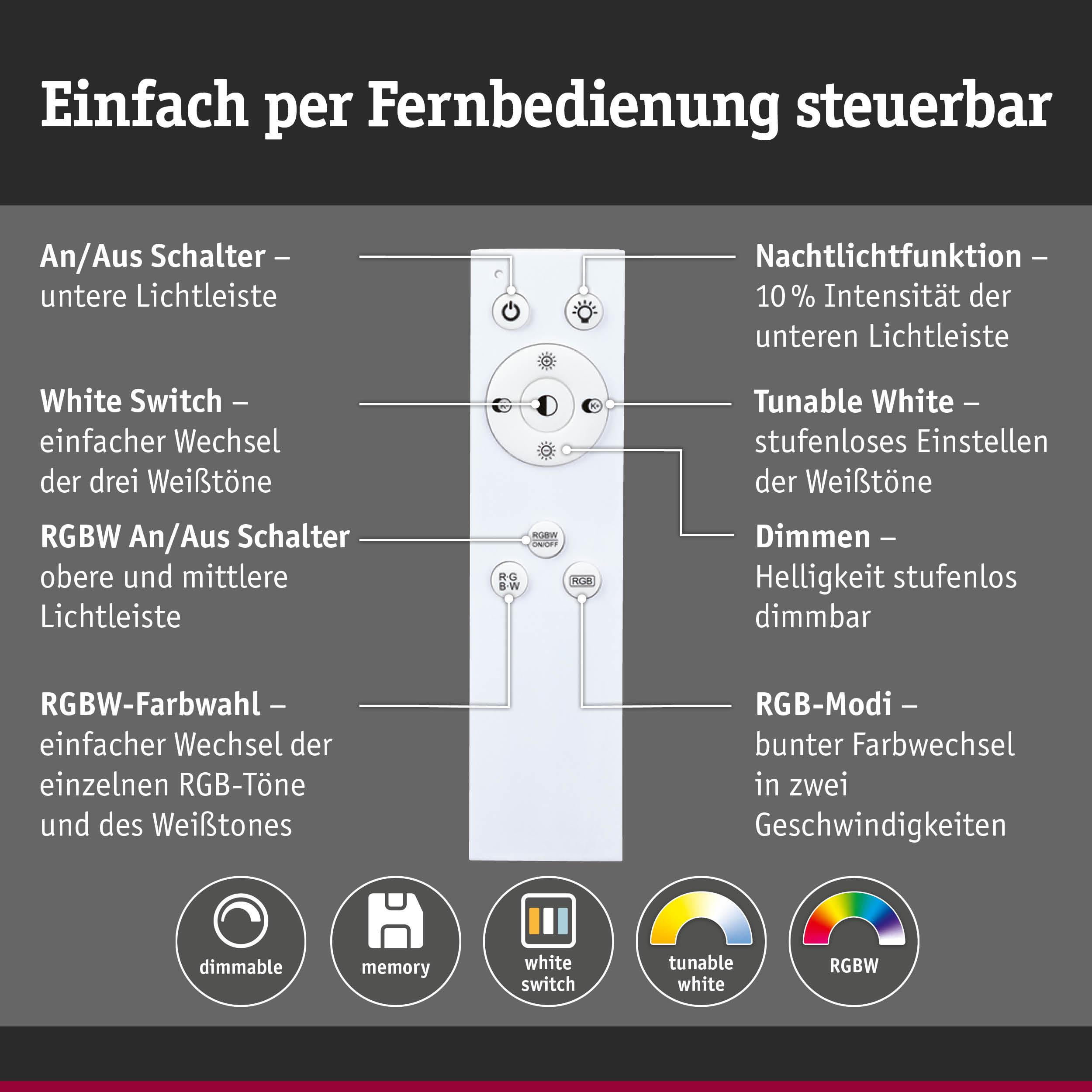 Weiße Fernbedienung mit Tasten für dimmbare RGBW- und Weißlichtsteuerung, Nachtlicht und Farbwechsel